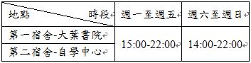 100學年度第1學期大葉書院空間開放說明